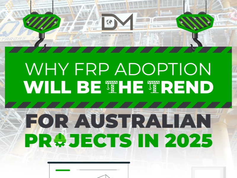 Graphic showcasing the text 'Why FRP Adoption Will Be The Trend for Australian Projects in 2025' with industrial imagery in the background and green construction-themed accents.