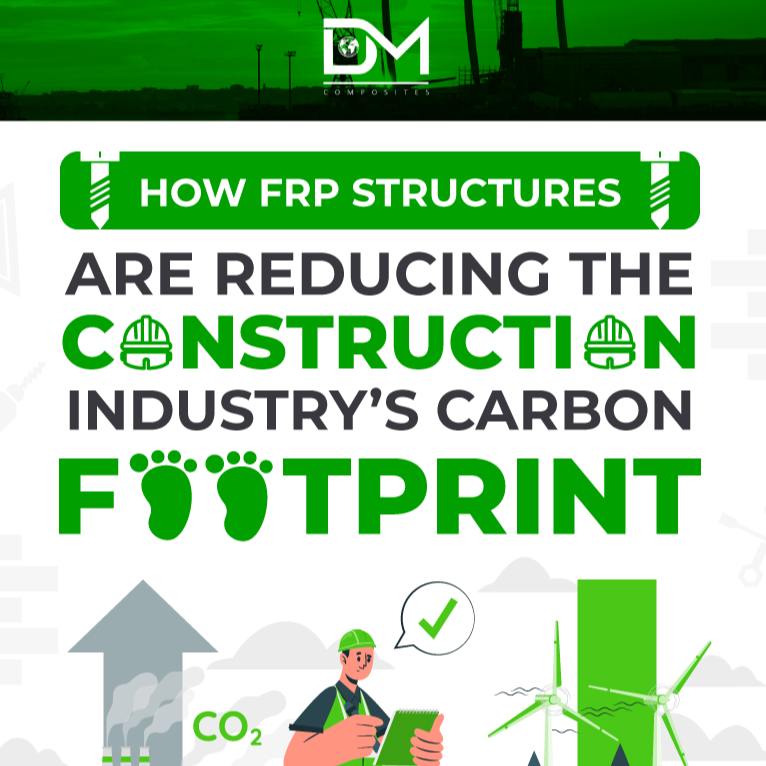 How FRP Structures are Reducing the Construction Industry’s Carbon Footprint Featured image