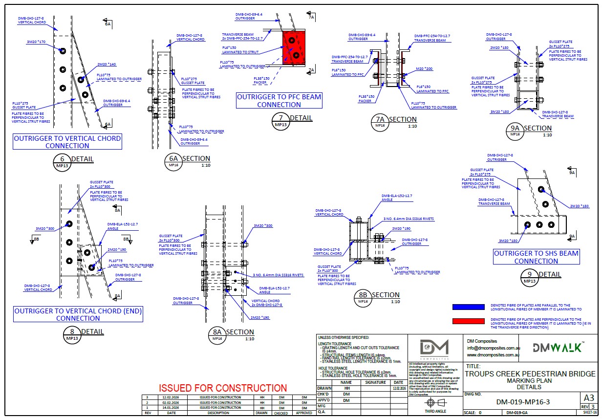 DM Composites engineered material application